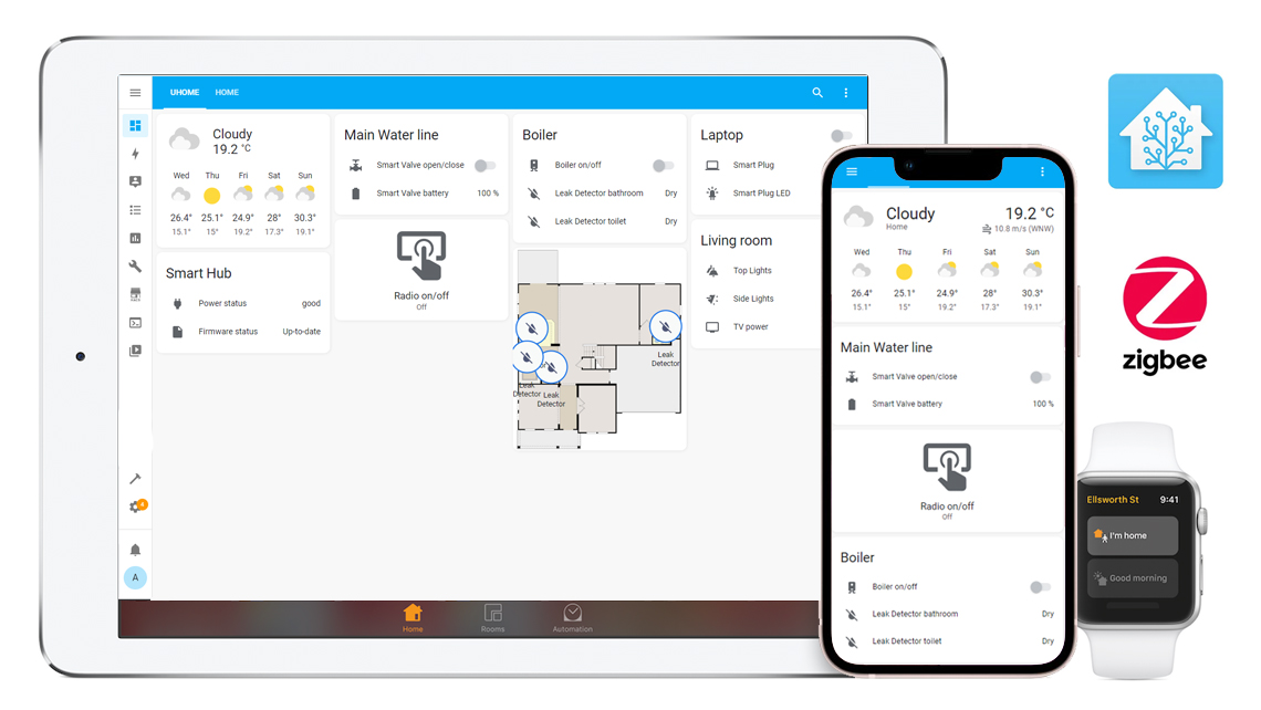 Anti-flood system | Uhome
